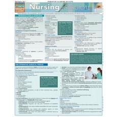 Nursing: Surgical Hardcover, Barcharts