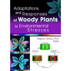 Adaptations and Responses of Woody Plants to Environmental Stresses Hardcover, CRC Press