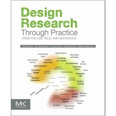 Design Research Through Practice: From the Lab Field and Showroom Paperback, Morgan Kaufmann Publishers