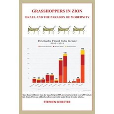 Grasshoppers in Zion: Israel and the Paradox of Modernity Paperback, Mantua Books Ltd.