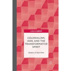 殖民主義漢與變革精神平裝本, 帕爾格雷夫樞軸