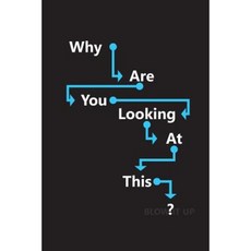 Why Are You Looking at This?: Unravel the Myth of Motivation Paperback, Createspace Independent Publishing Platform