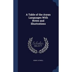 A Table of the Aryan Languages with Notes and Illustrations Hardcover, Sagwan Press
