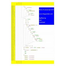 Best of JavaScript 2016: WWW.Theguardian.com - Spiffed-Up and Colorized Paperback, Createspace Independent Publishing Platform