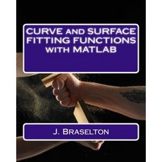 Curve and Surface Fitting Functions with MATLAB Paperback, Createspace Independent Publishing Platform