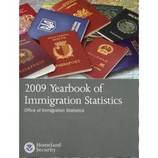 Yearbook of Immigration Statistics Paperback, Government Printing Office