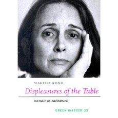 Displeasures of the Table: Memoir as Caricature Paperback, Green Integer
