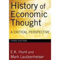 History of Economic Thought: A Critical Perspective Hardcover, M.E. Sharpe