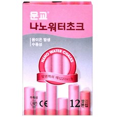 문교 나노 워터초크, 빨강