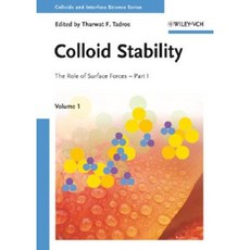 Colloid Stability: The Role of Surface Forces - Part I Volume 1 Hardcover, Wiley-Vch