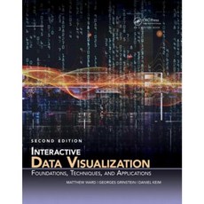Interactive Data Visualization: Foundations Techniques and Applications Hardcover, A K PETERS