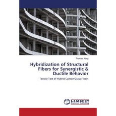 Hybridization of Structural Fibers for Synergistic & Ductile Behavior Paperback, LAP Lambert Academic Publishing