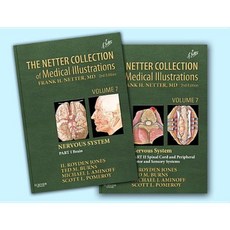 The Netter Collection of Medical Illustrations Volume 7 Hardcover, Saunders