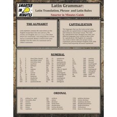 Latin Grammar: Latin Translation Phrase and Latin Rules Guide Paperback, Speedy Title Management LLC