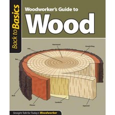 Woodworker's Guide to Wood: Straight Talk for Today's Woodworker Paperback, Fox Chapel Publishing