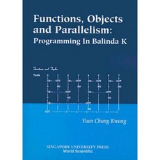 Functions Objects and Parallelism: Programming in Balinda K Hardcover, World Scientific Publishing Company