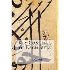Key Concepts of Each Sura Paperback, Createspace