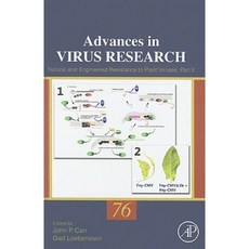 Natural and Engineered Resistance to Plant Viruses: Part II Hardcover, Academic Press