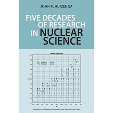 核子科學五年研究精裝本, 羅徹斯特大學出版社