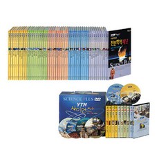 Hyungseul I YTN科學科學全集組, 亨雪兒