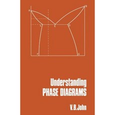 Understanding Phase Diagrams Paperback, Palgrave