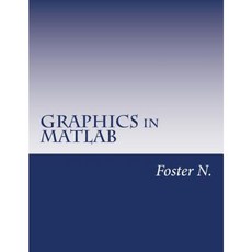 Graphics in MATLAB Paperback, Createspace Independent Publishing Platform