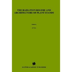 The Radiation Regime and Architecture of Plant Stands Hardcover, Springer