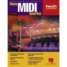 How MIDI Works - 6th Edition Paperback, Hal Leonard Publishing Corporation