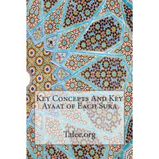 Key Concepts and Key Ayaat of Each Sura Paperback, Createspace