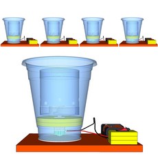 향앤미과학 STEAM 사이언스 탈수기 만들기, 5개입