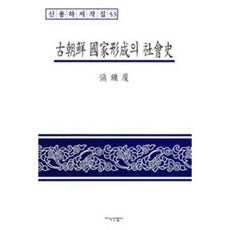 古朝鮮國家形成的社會史, 知識產業社