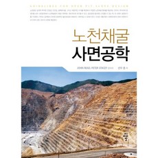 노천채굴 사면공학, 씨아이알(CIR)