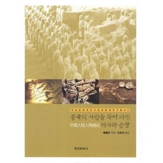 Hakyoun 中國的殺人祭祀與殉葬