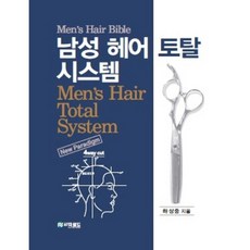 男性美髮全方位系統, 德路, 河相中