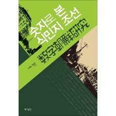 以數字看殖民地朝鮮, 歷史空間, 李桂亨、全秉武