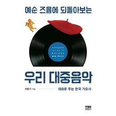 韓國 Hanul 六旬之際回首我們的流行音樂：以對話解開韓國歌謠史, 崔俊植