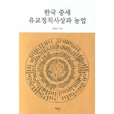 한국 중세 유교정치사상과 농업, 혜안, 한정수