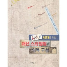 Gyomoon 為APPLE世代的時尚造型與服裝構成