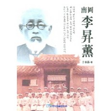 南崗李昇薰, 韓國學術情報, 金基石