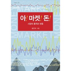 啊 市場 錢, 尹萬夏 著, 娜南