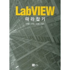 LABVIEW學習指南, 布克斯希爾