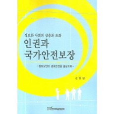 인권과 국가안전보장, 한국학술정보