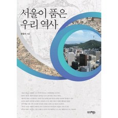 首爾所蘊含的我們的歷史, 文東錫 著, 想像博物館