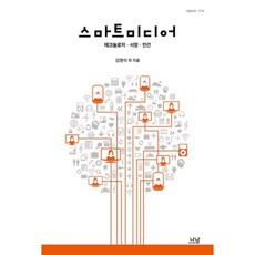 Nanam 智慧媒體：科技 市場 人類, 金永碩 等著