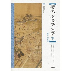 楓石 徐有榘 研究(下), 金王直,李珉周,宋智源,文錫允,李鳳揆 共著, 人的紋樣