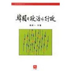 韓國的政治與行政, 全藝院, 韓正一等