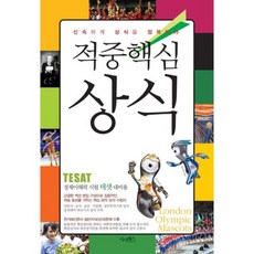 命中核心常識(2014)迅速征服常識, 時事Pass