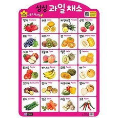 싱싱 과일 채소(별초롱사운드벽그림), 그린키즈