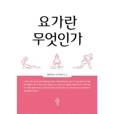 요가란 무엇인가, 씨아이알