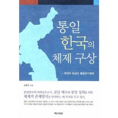 BaekSanSeoDang 統一韓國的體制構想： 國際地位與複合國家體制, 姜光植 著